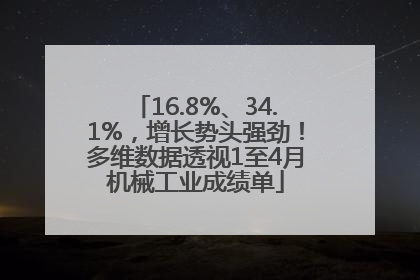 16.8%、34.1%，增长势头强劲！多维数据透视1至4月机械工业成绩单
